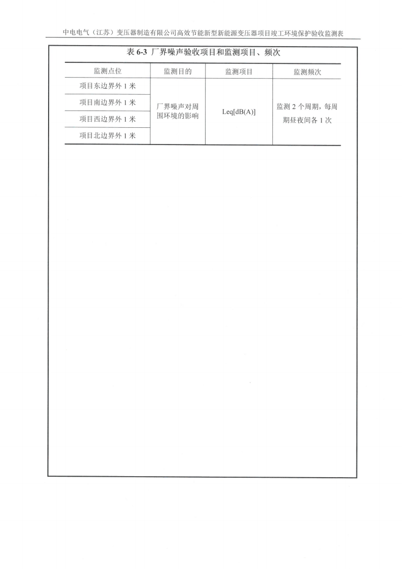 爱体育网页版（中国）有限公司官网（江苏）变压器制造有限公司验收监测报告表_18.png